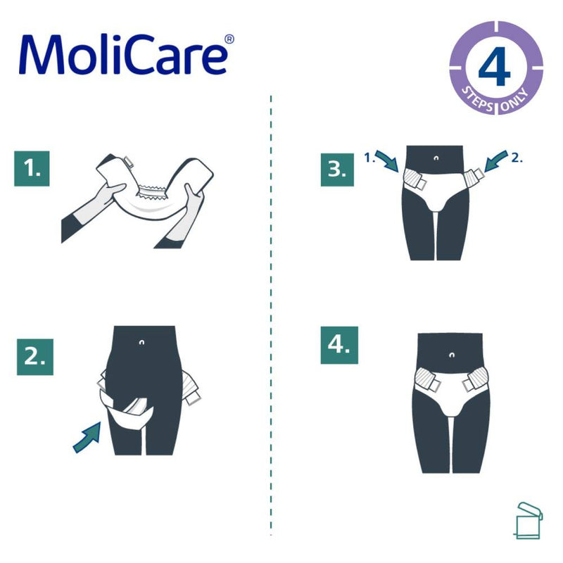 Adult Diaper, MoliCare Premium Elastic, Slip diapers for adult incontinence, Unisex,  Large, 8 Drops,   24 pieces / pack