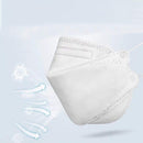 N95 Face Mask