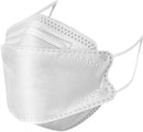 N95 Face Mask