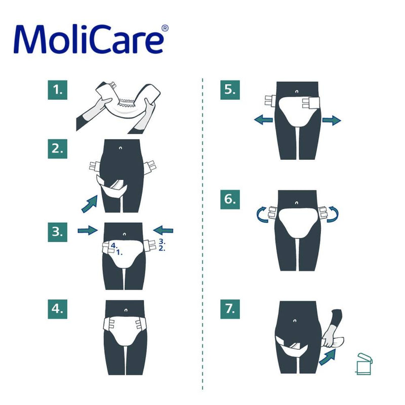 Adult Diaper Pants MoliCare Slip Extra Green, Diapers pants for adult incontinence, Unisex, Large, 5 drops, 30 pieces / pack
