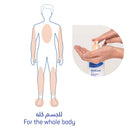 MoliCare Skin Body Lotion, Nourishing body lotion for sensitive, itchy and very dry skin, 500ml