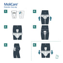 Adult Pouch Pad, MoliCare Premium Men Pad, Pouch Pad for men with light Incontinence, 2 drops,  14 pieces / pack