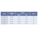 Orliman Short Walker Boot - Lightweight Orthopedic Support for Foot and Ankle