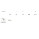 Orliman Functional Elastic Compression Calf Sleeve, TGO484