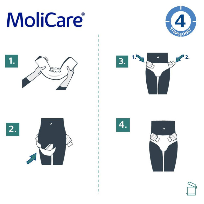 Adult Diaper, MoliCare Premium Elastic, Slip diapers for adult incontinence, Unisex, Medium, 6 Drops, 30pcs/pack