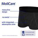 Absorbent Underwear, MoliCare® MEN absorbent underwear, Washable Pants for MEN with light urine leakage, Medium, Absorption capacity 52ml, 1 piece/pack