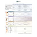 Trulife Harmony Silk Teardrop Breast Prosthesis