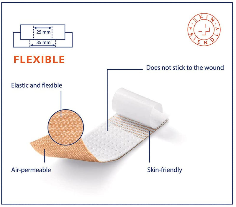 Dermaplast Flexible