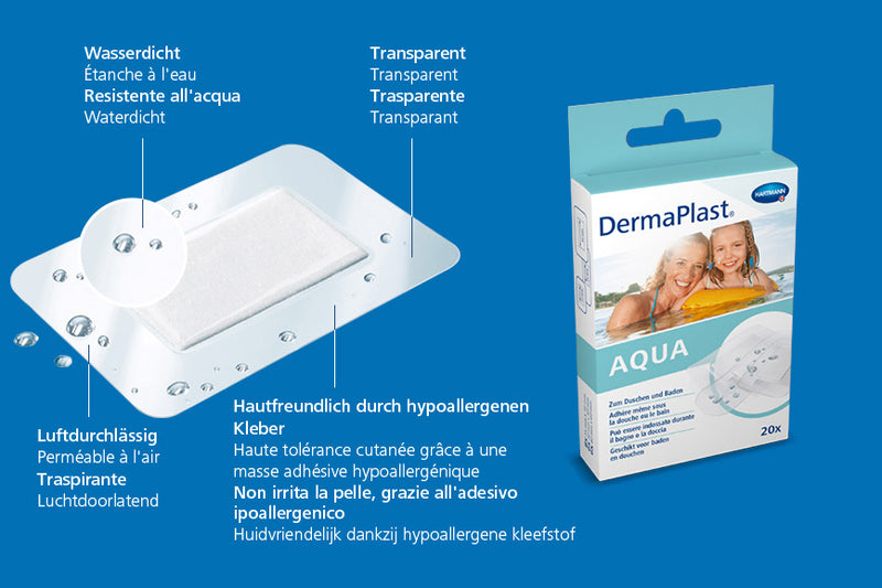 Hartmann Dermaplast Aqua Waterproof Bandages, 20 Strips