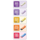 Unistik 3 100's Normal Lancets